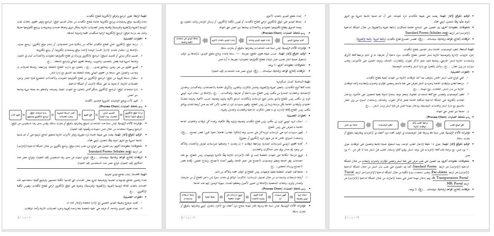 Sample pages from the library manual (Arabic)