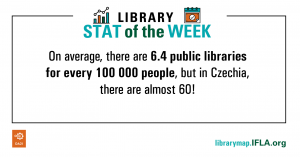 Library Stat of the Week: On average, there are 6.4 public libraries for every 100 000 people, but in Czechia, there are almost 60!