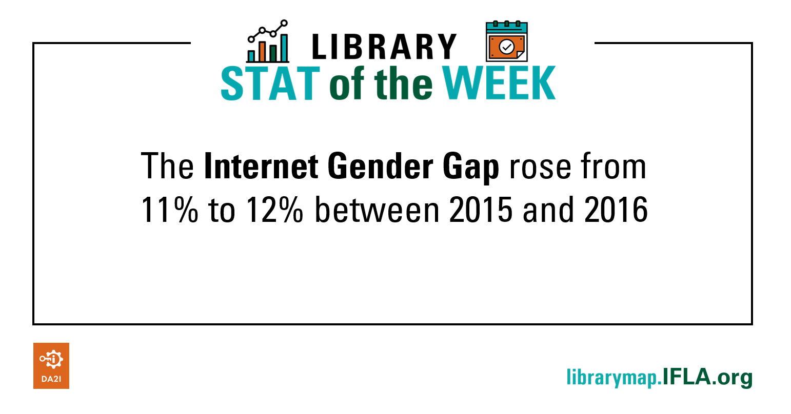 Library Stat of the Week #1: The Internet Gender Gap Rose from 11% to 12% between 2015 and 2016
