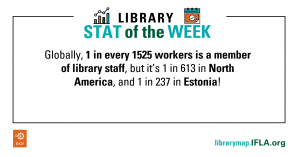 Library Stat of the Week 9 - Globally, one in every 1525 workers is a member of library staff, but it's 1 in 613 in North America and 1 in 237 in Estonia