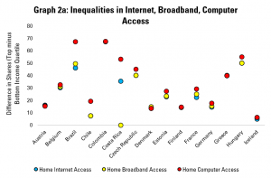 C:\Users\stephen\Downloads\LSOTW43Graph2b.png