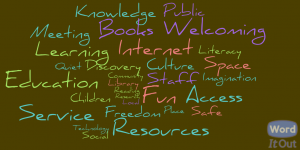 WordItOut-Word-cloud-192429