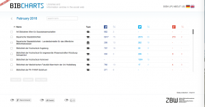 Bildschirmfoto 2016-02-25 um 18.09.55